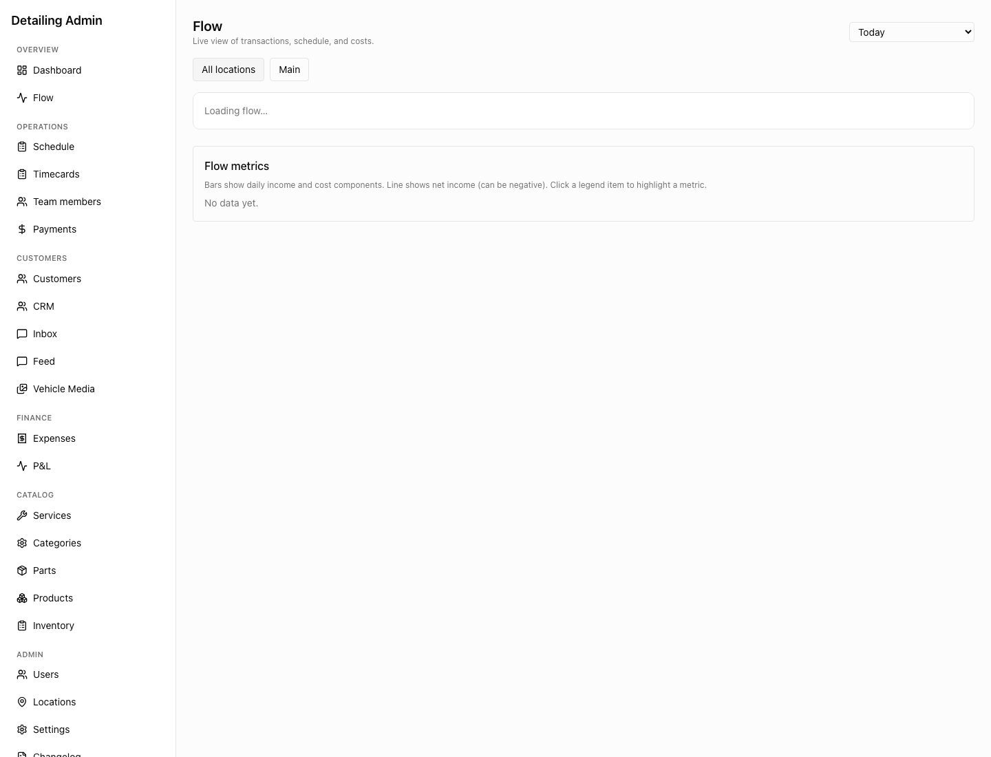 GarageLink CRM Operations flow