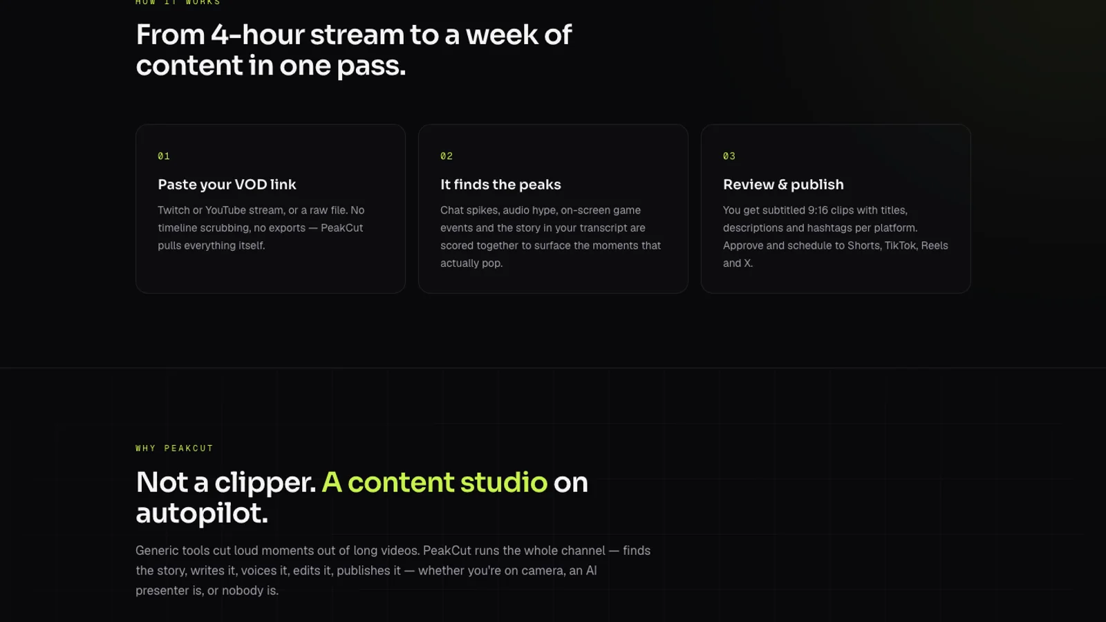 PeakCut Content studio